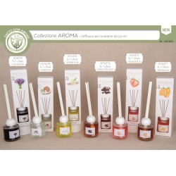 DIFFUSORI AMBIENTE ETM